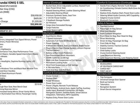 Certified 2023 Hyundai Ioniq 5 SEL image 10