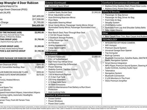 Used 2023 Jeep Wrangler Unlimited Rubicon w/ Xtreme 35 Tire Package AWD/4WD image 15