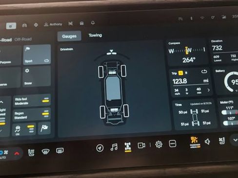 Used 2022 Rivian R1T Adventure AWD/4WD image 82
