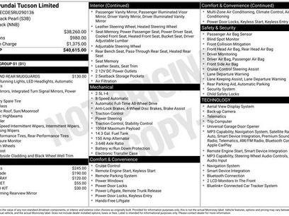 Used 2024 Hyundai Tucson Limited