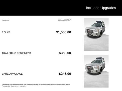 Used 2010 GMC Terrain SLT w/ Cargo Package AWD/4WD image 5
