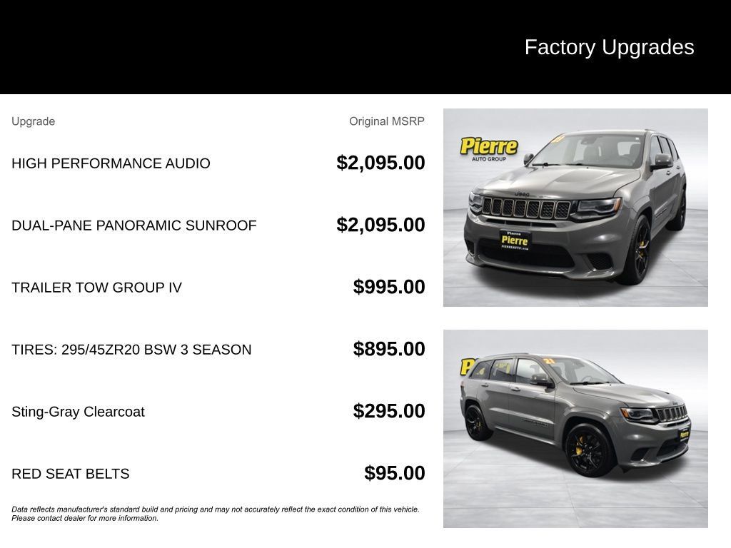 Used 2021 Jeep Grand Cherokee Trackhawk w/ Trailer Tow Group IV AWD/4WD image 13