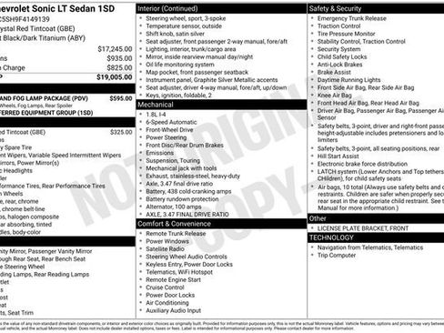 Used 2015 Chevrolet Sonic LT w/ Wheels and Fog Lamp Package FWD image 1