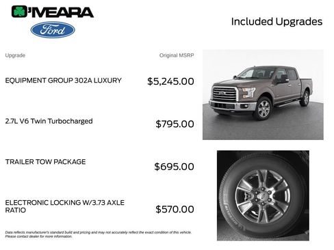 Used 2015 Ford F150 XLT w/ Equipment Group 302A Luxury AWD/4WD image 4