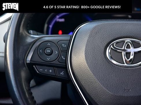 Used 2020 Toyota RAV4 Limited image 22