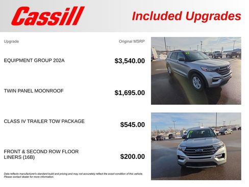 Used 2022 Ford Explorer XLT w/ Equipment Group 202A image 32