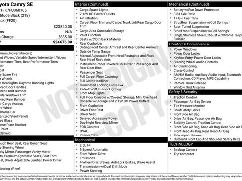 Used 2015 Toyota Camry SE image 12