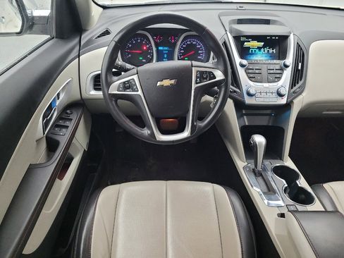 Used 2015 Chevrolet Equinox LTZ FWD image 22