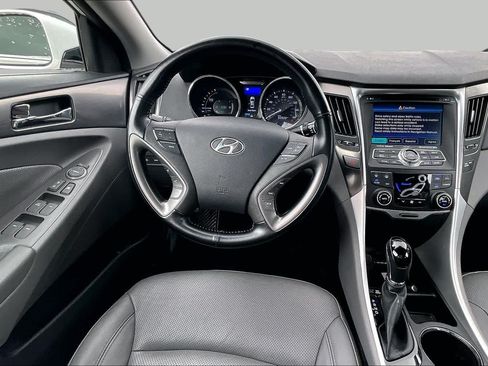 Used 2014 Hyundai Sonata Limited w/ Panoramic Sunroof Package 02 FWD image 5