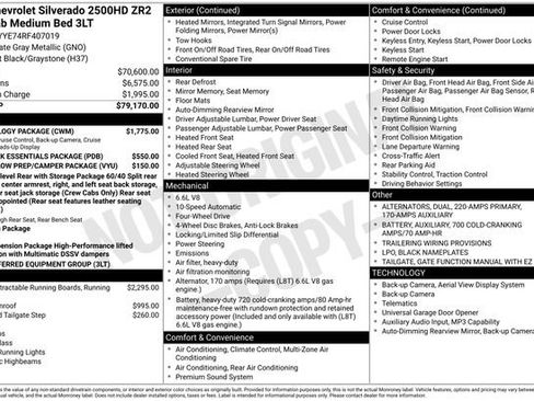 Used 2024 Chevrolet Silverado 2500 ZR2 w/ Technology Package AWD/4WD image 2