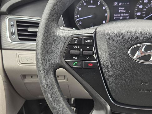 Used 2015 Hyundai Sonata Sport FWD image 25
