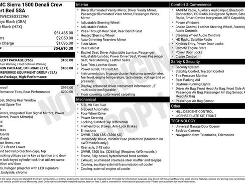 Used 2014 GMC Sierra 1500 Denali w/ Driver Alert Package image 19