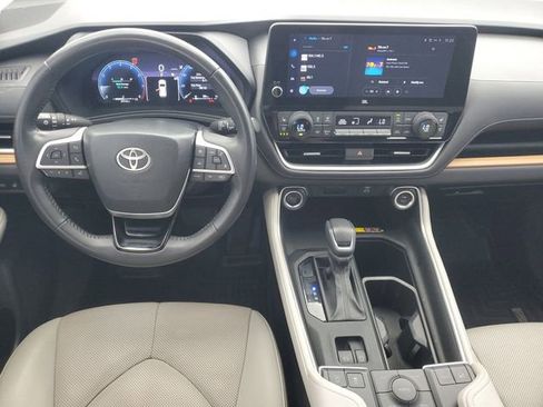 Used 2024 Toyota Grand Highlander AWD image 18