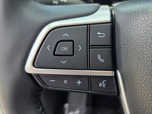 Used 2024 Toyota Grand Highlander AWD Hybrid image 22