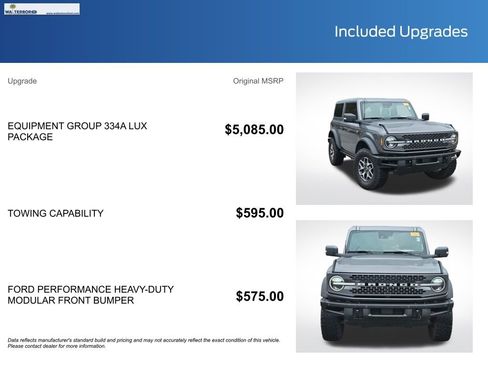 Used 2022 Ford Bronco Badlands image 18