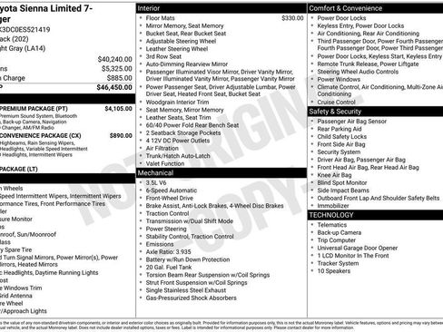 Used 2014 Toyota Sienna Limited w/ Limited Premium Package FWD image 2