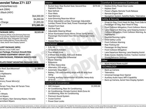 Certified 2023 Chevrolet Tahoe Z71 w/ Luxury Package AWD/4WD image 41