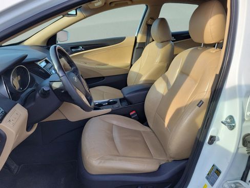 Used 2013 Hyundai Sonata Limited image 18