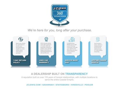 Used 2023 Ford F150 Lariat