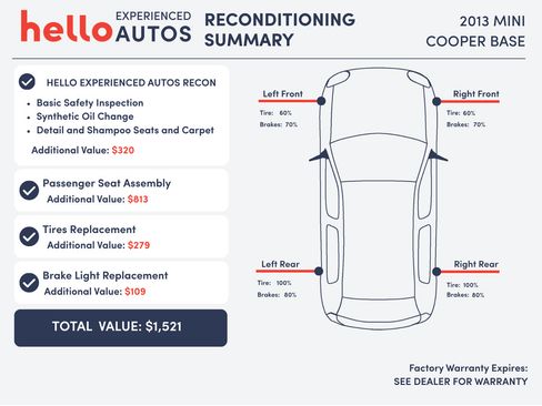 Used 2013 MINI Cooper Hardtop FWD image 3