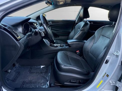 Used 2014 Hyundai Sonata Limited image 13