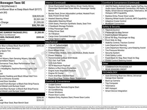 Certified 2023 Volkswagen Taos SE w/ Panoramic Sunroof Package image 32