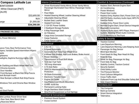 Used 2022 Jeep Compass Latitude image 31