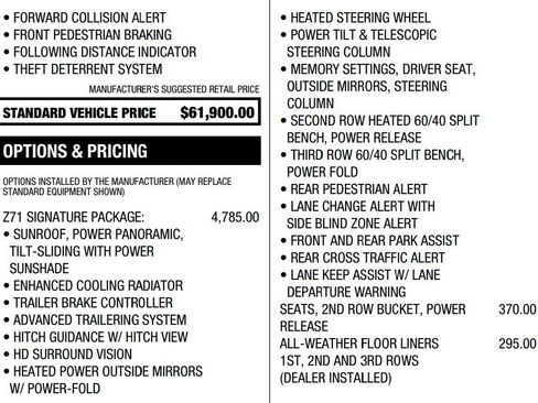 Used 2021 Chevrolet Suburban Z71 w/ Z71 Signature Package image 2