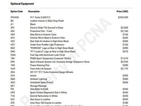 Certified 2021 Porsche 911 Turbo S image 6