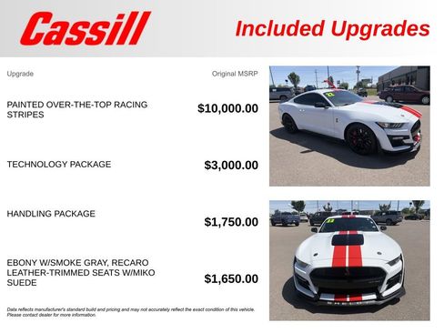Used 2022 Ford Mustang Shelby GT500 w/ Technology Package RWD image 33