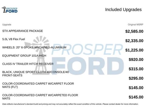 Used 2022 Ford F150 XL w/ STX Appearance Package RWD image 3