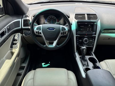 Used 2015 Ford Explorer Limited FWD image 15