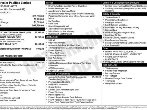 Used 2024 Chrysler Pacifica Limited w/ Uconnect Theater Family Group AWD/4WD image 3