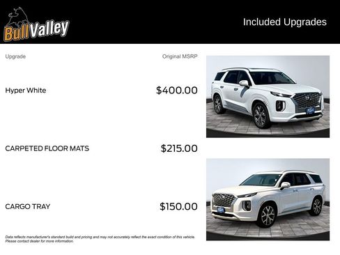 Used 2021 Hyundai Palisade Limited AWD/4WD image 10