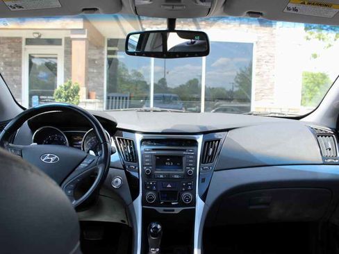 Used 2014 Hyundai Sonata Limited image 29