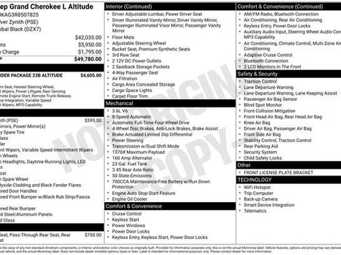 Used 2024 Jeep Grand Cherokee L Laredo image 31