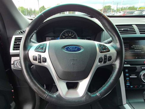 Used 2015 Ford Explorer Limited AWD/4WD image 24