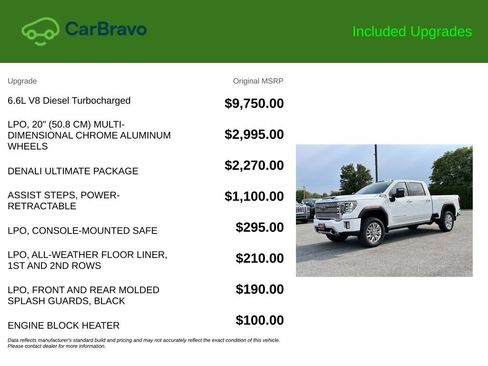 Certified 2021 GMC Sierra 2500 Denali w/ Denali Ultimate Package AWD/4WD image 9