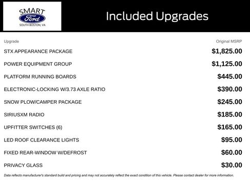 Used 2020 Ford F350 XL w/ STX Appearance Package image 4