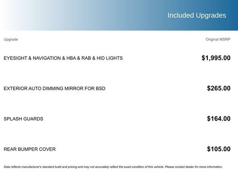 Used 2017 Subaru Outback 2.5i Limited image 5