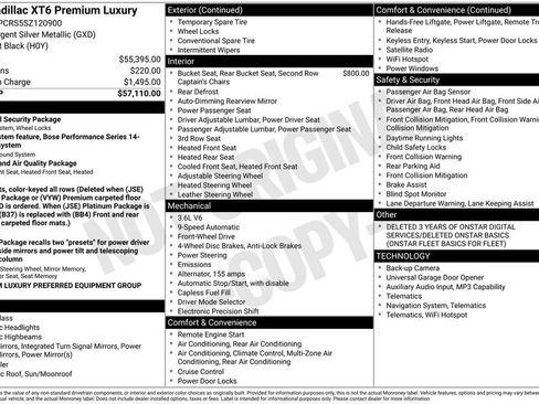 Used 2025 Cadillac XT6 Premium Luxury image 26