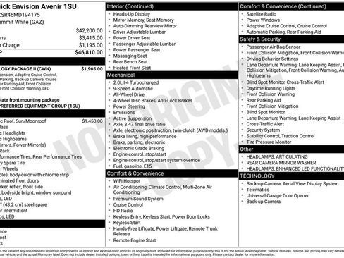 Used 2021 Buick Envision Avenir w/ Technology Package II image 45