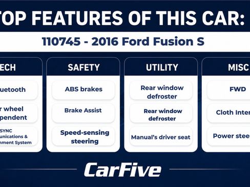 Used 2016 Ford Fusion S w/ Equipment Group 101A FWD image 27