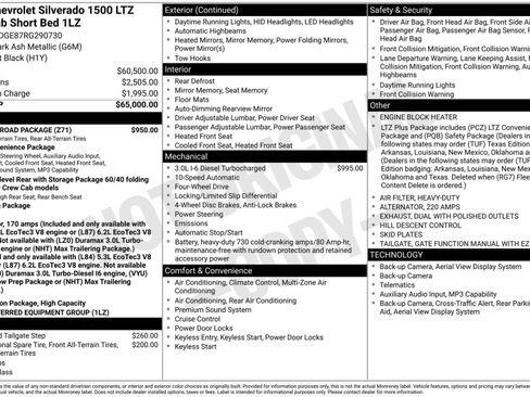 Used 2024 Chevrolet Silverado 1500 LTZ w/ Z71 Off-Road Package image 33