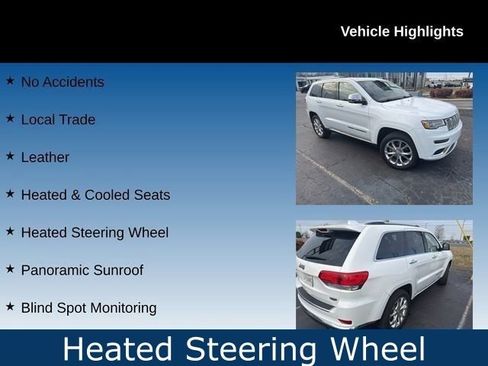 Used 2020 Jeep Grand Cherokee Summit image 7