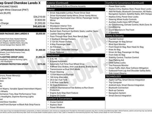 Used 2021 Jeep Grand Cherokee Laredo X image 15