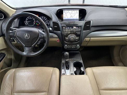 Used 2015 Acura RDX AWD w/ Technology Package image 25
