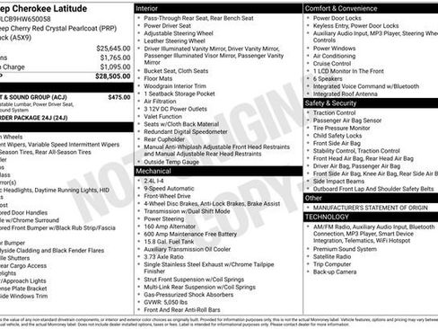 Used 2017 Jeep Cherokee Latitude w/ Comfort & Sound Group image 12