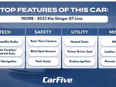 Used 2023 Kia Stinger GT-Line AWD/4WD image 30