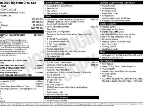 New 2026 RAM 2500 Big Horn image 4